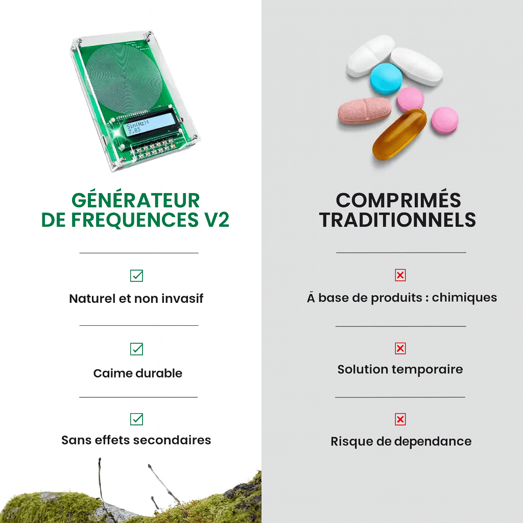 NeuroVibe™ - Système de fréquences de bio-guérison